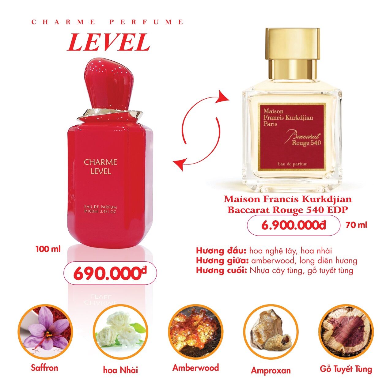 Nước hoa Level 100ml mẫu mới ( có chiết 10ml )