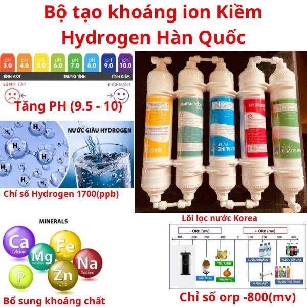 Bộ lõi tạo khoáng ion kiềm Hàn Quốc 56789 - Loại bé 9inch đủ phụ kiện