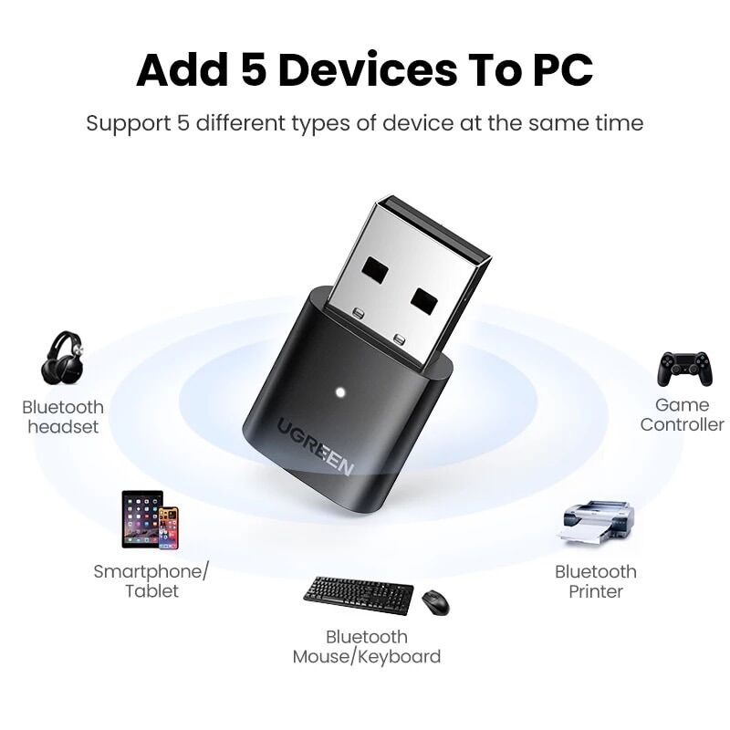 Usb bluetooth 5.0 -5.3 chính hãng ugreen