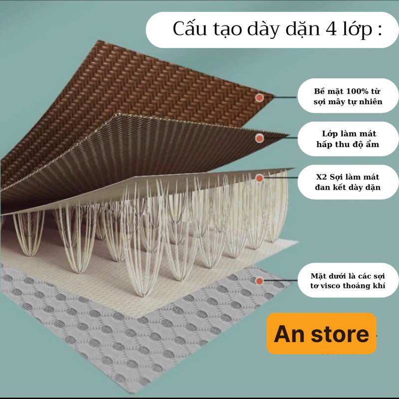 CHIẾU ĐIỀU HOÀ, chiếu mây cao cấp BETLEP