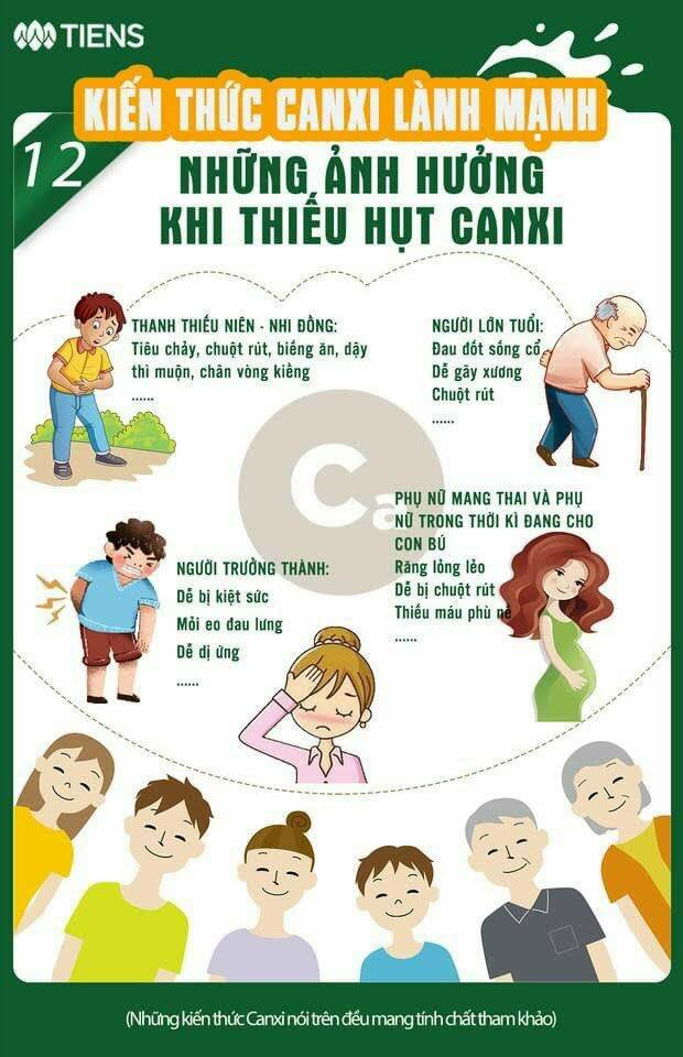 Canxi hữu cơ ( Canxi dành cho trẻ em )