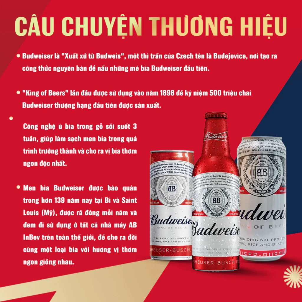 BIA BUDWEISER 330ml - 500ml / Corona extra Mexico