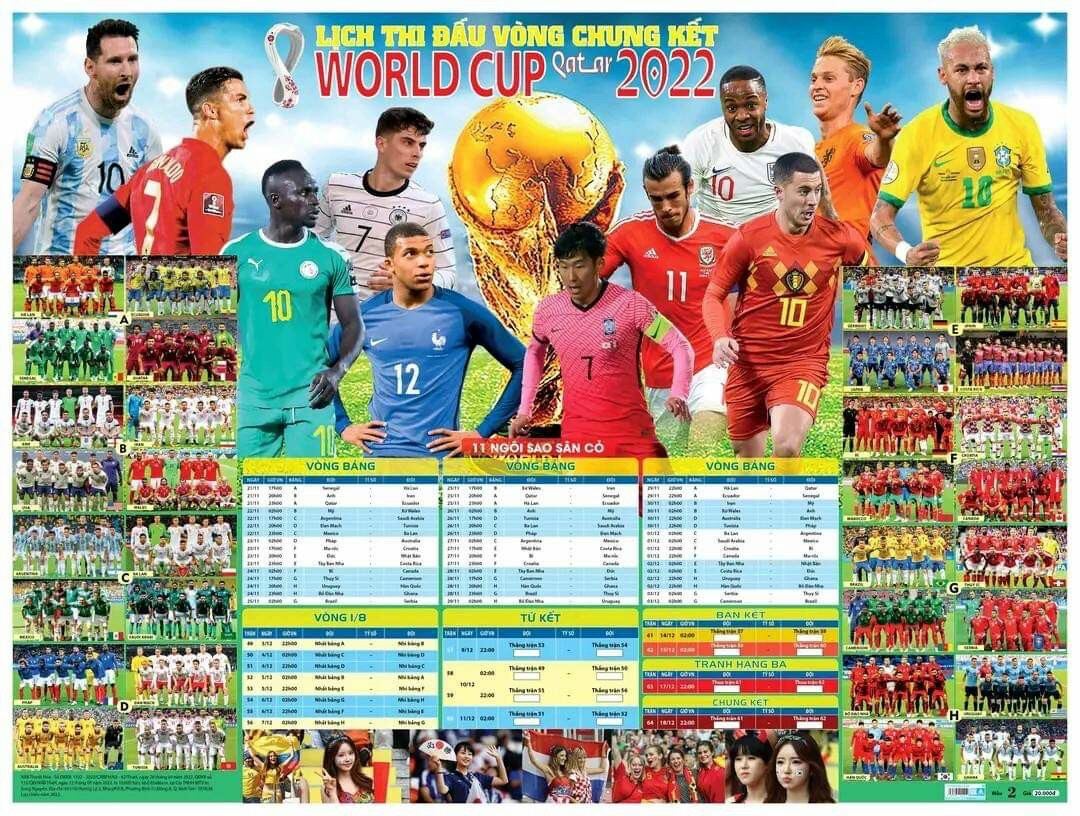 Lịch  thi đấu bóng đá World Cup 2022