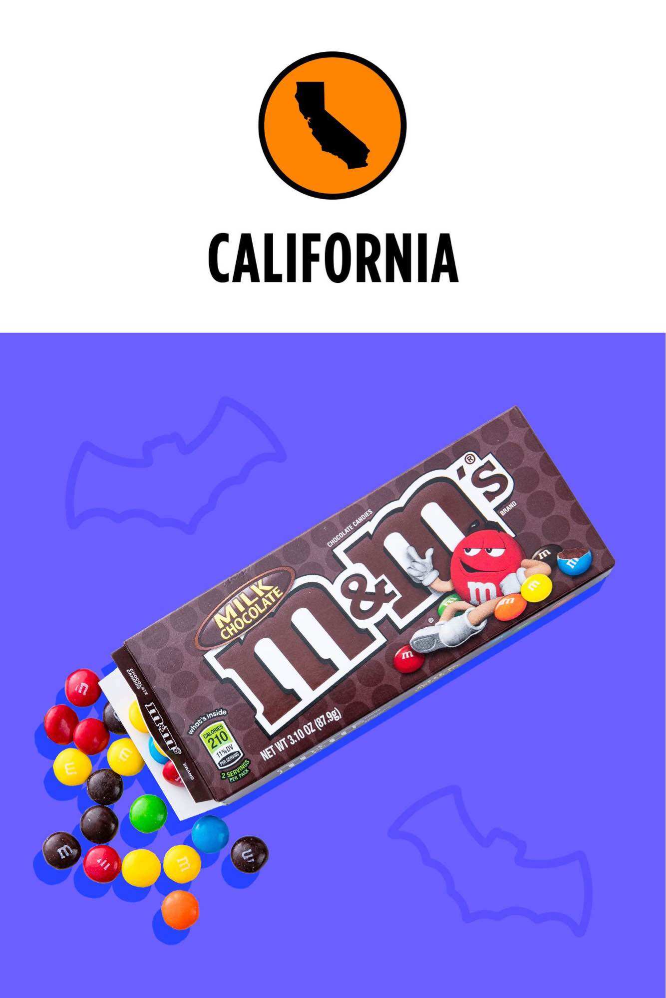 (U.S.A)Kẹo Sô Cô La Sữa M&M Milk Chocolate 87.9g