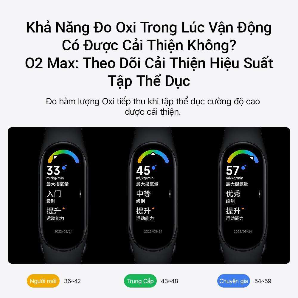 Vòng đeo tay thông mình Mi band 7