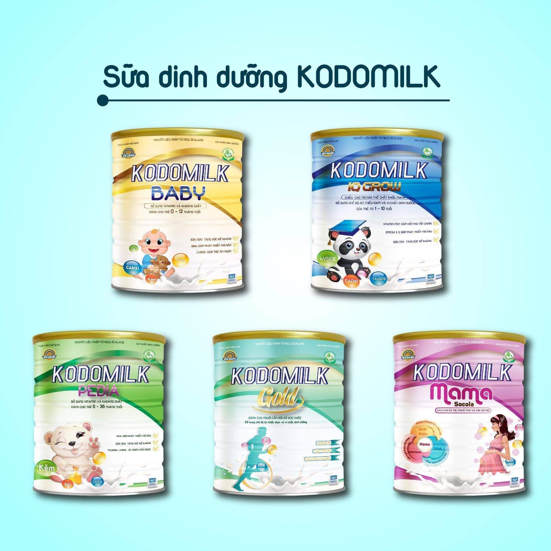 SỮA KODOMILK IQ GROW 900g