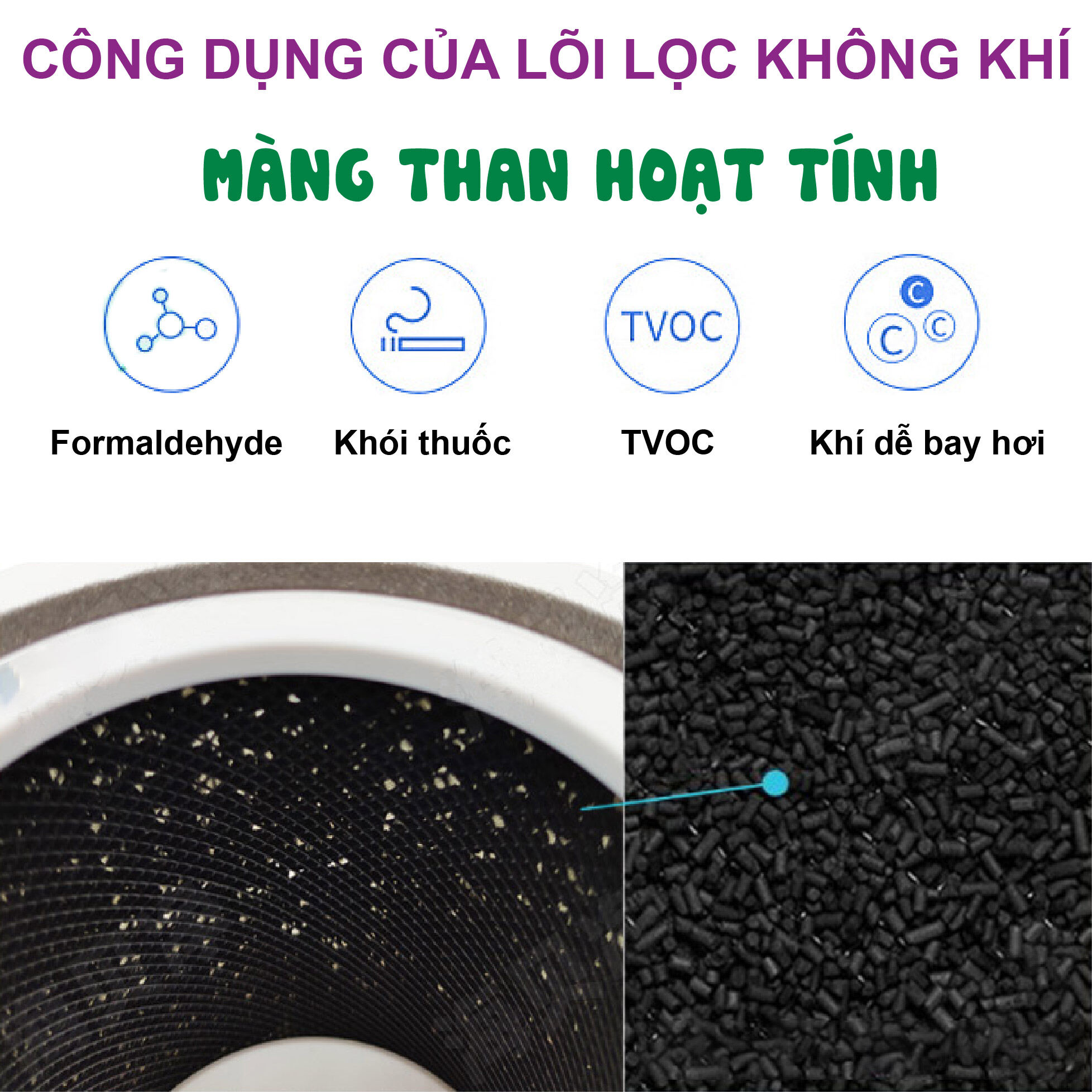 Lõi Lọc Không Khí tương thích máy Levoit Core 300, Levoit core 300S, Levoit Core P350, Levoit core 300-RAC | Lõi lọc không khí lọc bụi, lọc mùi chất lượng cao