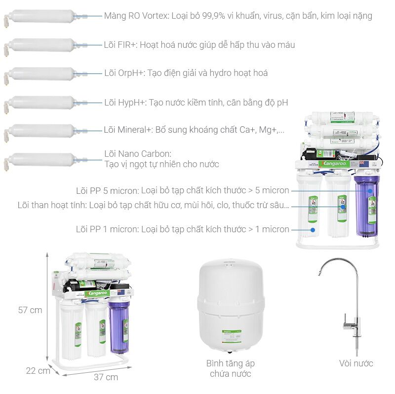 Máy lọc nước RO Kangaroo Hydrogen KGRP09HQ 9 lõi