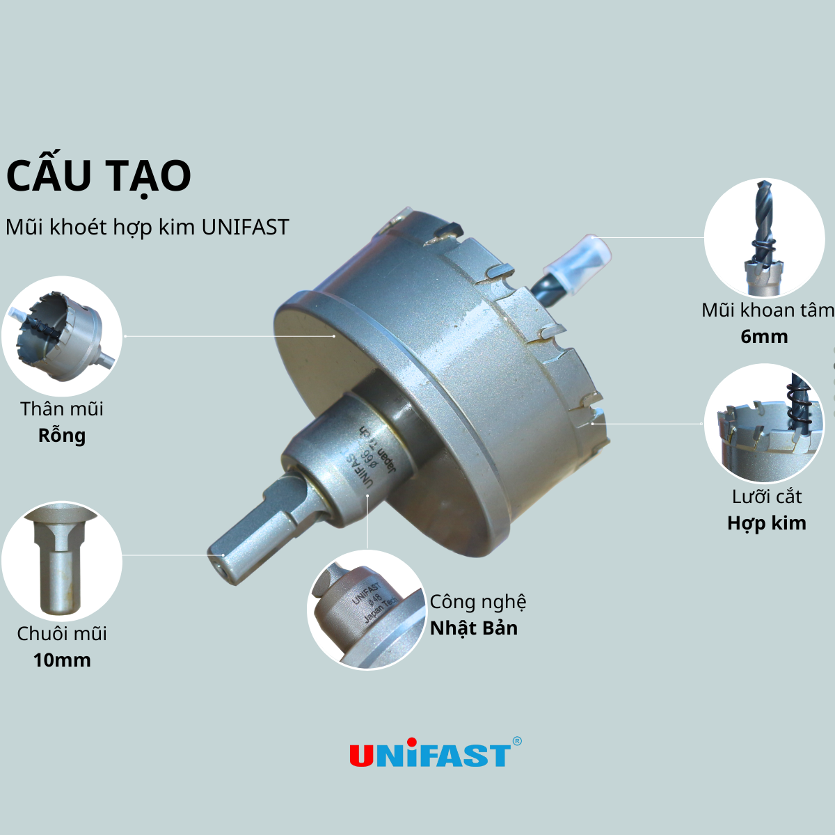 Unifast mct-25 25mm alloy hole saw