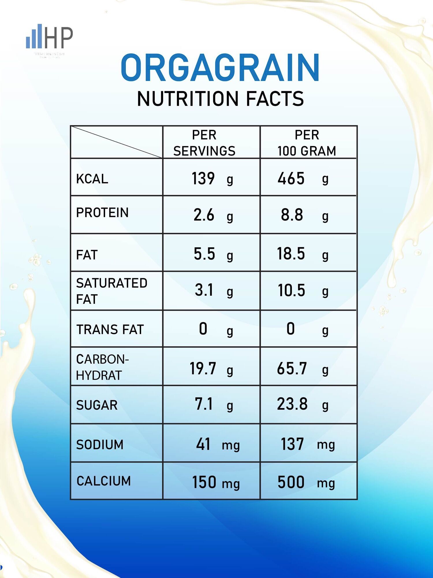 Sữa hạt Orgagrain