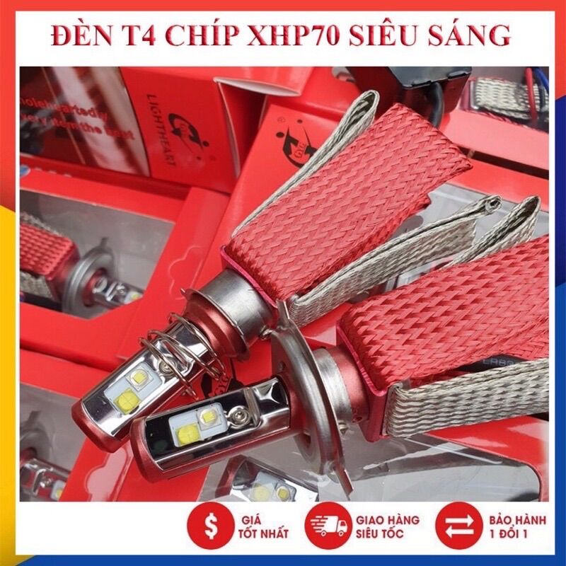 Đèn Pha LED siêu sáng gom ánh sáng chân H4