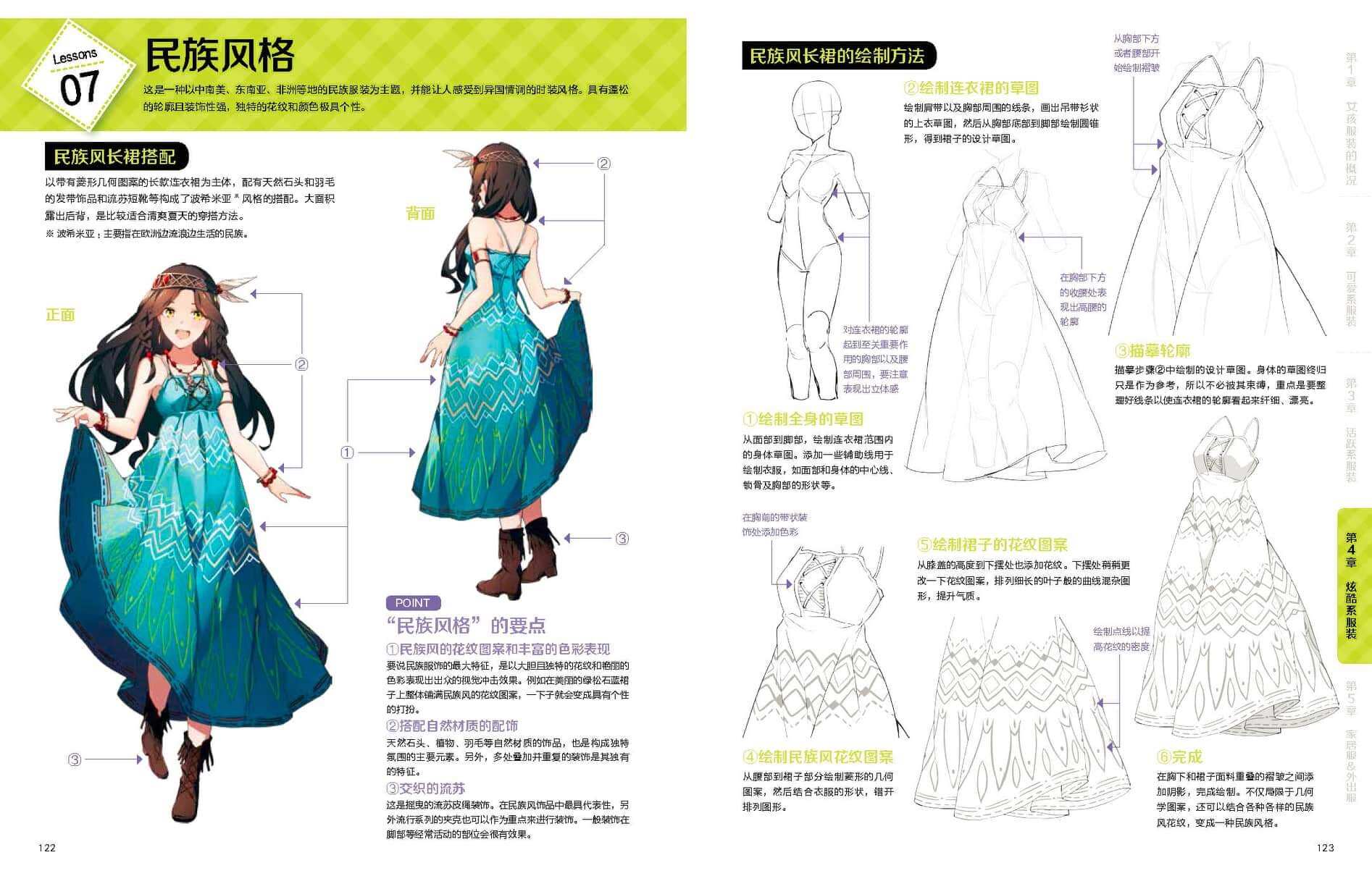 ARTBOOK DẠY VẼ Trang phục Nữ