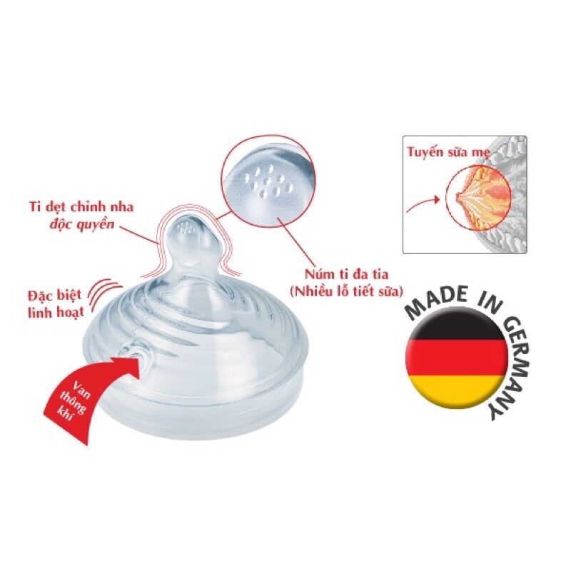 Bộ 2 Núm Ti Silicone Nuk Nature Sense