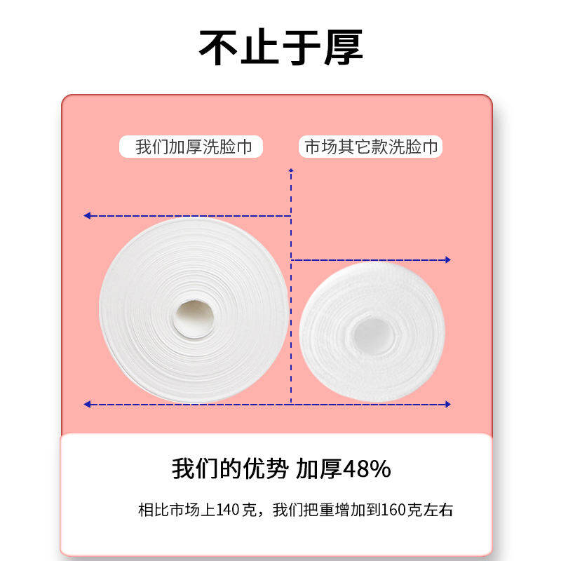 Khăn Rửa Mặt Cotton Khăn Bông Mềm Dùng Một Lần Khăn Rửa Mặt Khăn Rửa Mặt Trẻ Sơ Sinh Hai Cách Dùng Khô Ướt Ống Khăn Giấy Tẩy Trang