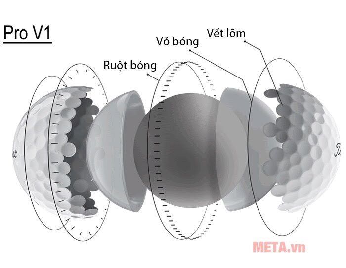 Bóng hộp golf Titleist prov1x