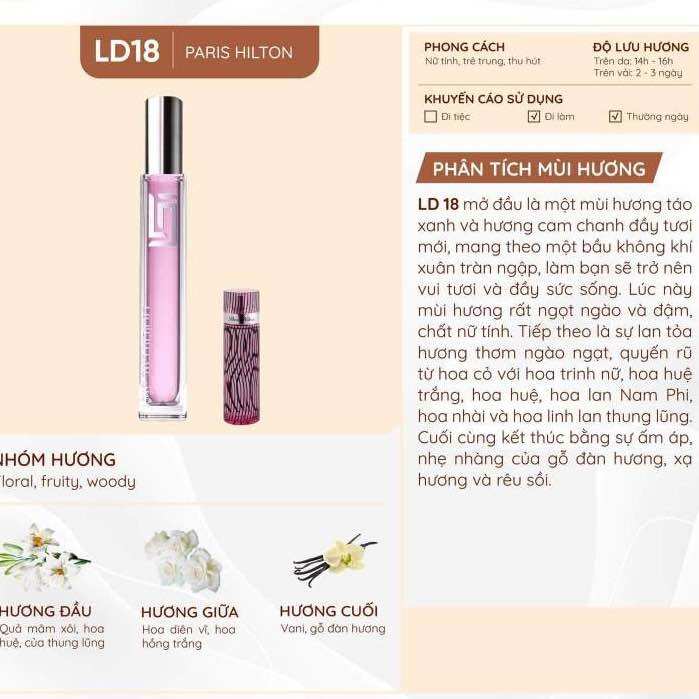 Ld Perfume Oil (Paris Hilton)