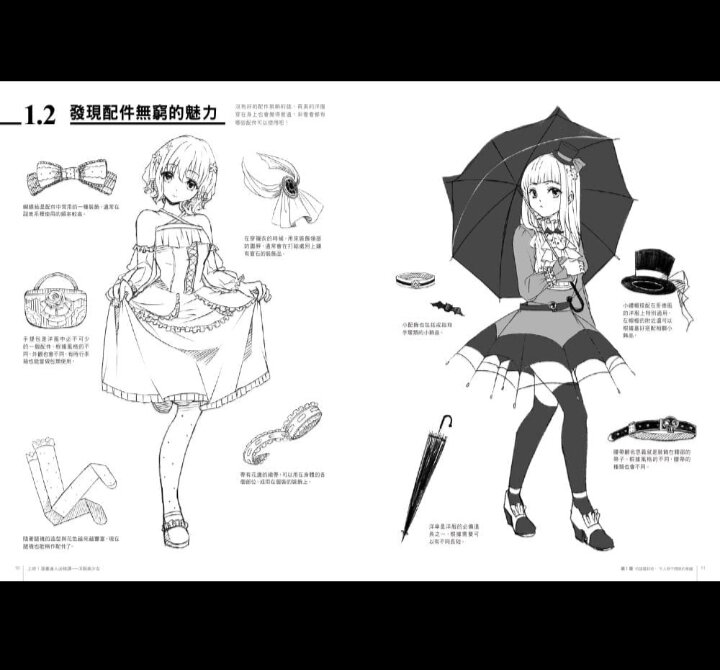 ARTBOOK LUYỆN VẼ Anime -Manga Thiếu nữ