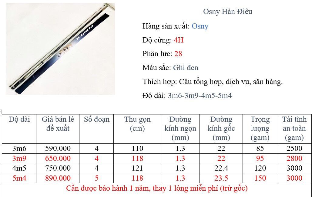 Cần osny hàn điêu 4h 
cần có thể câu tổng hợp các loại cá bé vừa và to 
Nếu bác lào đag tìm 1 cây câ