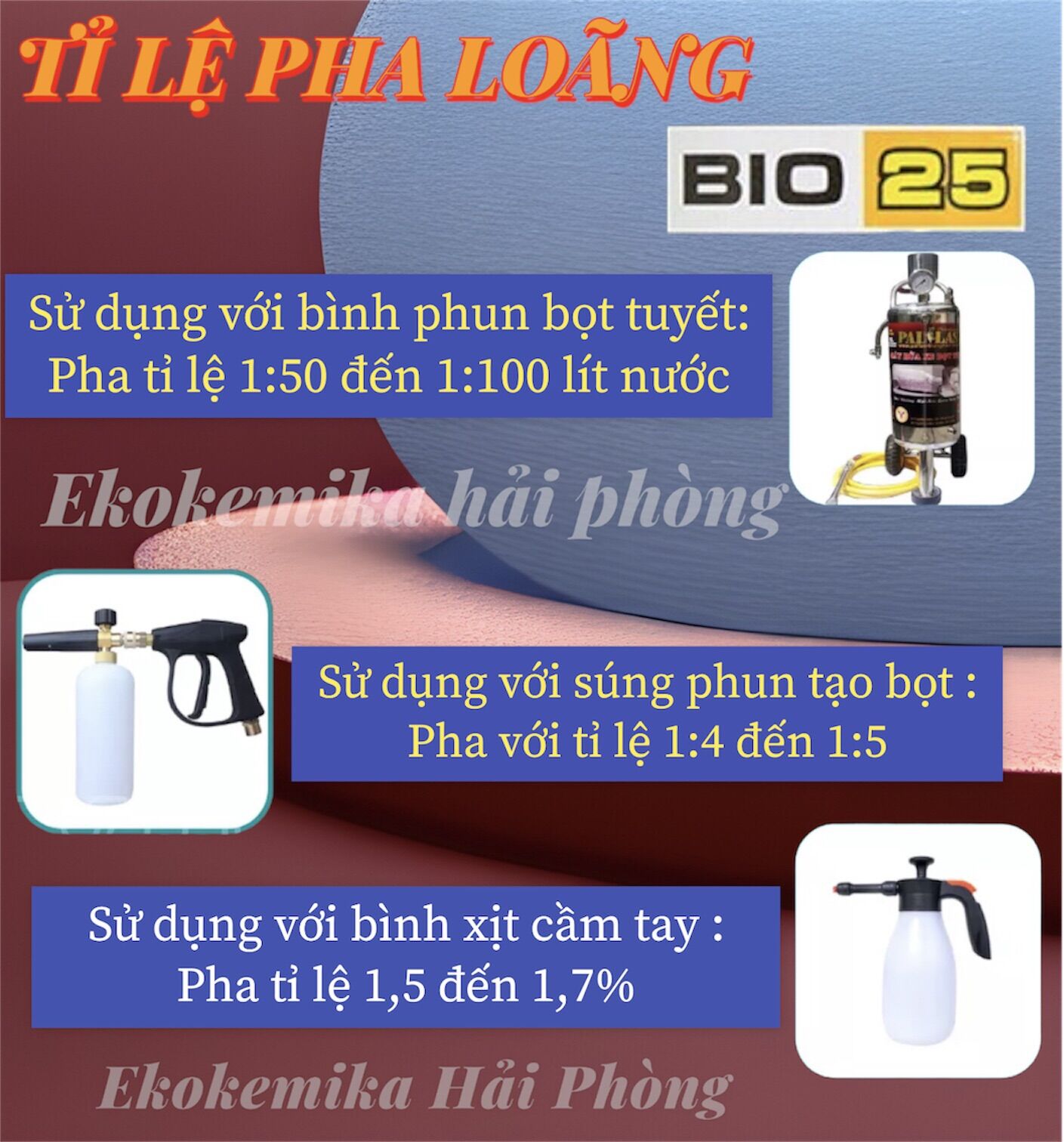 Dung dịch nước rửa xe không chạm BIO 25 -1L