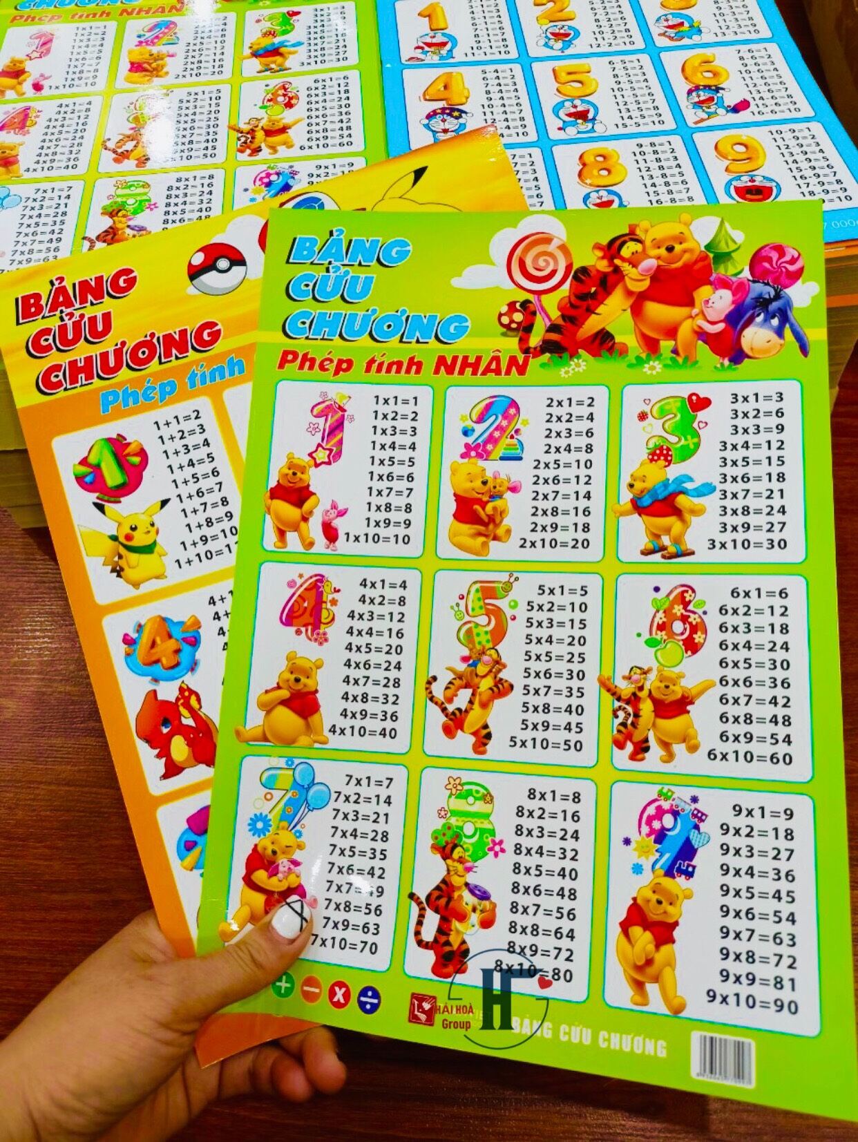 Bảng cửu chương | cộng, trừ, nhân, chia