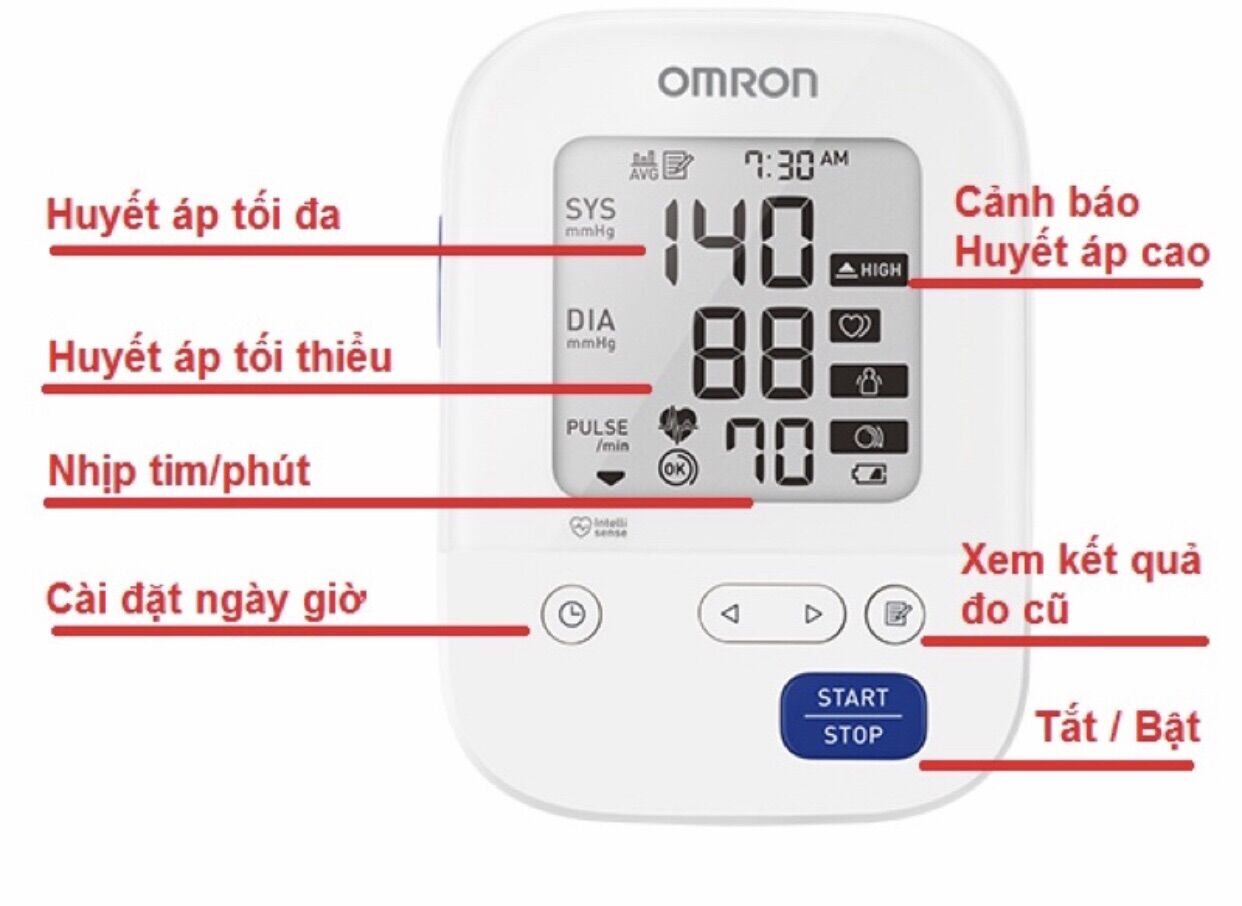 Máy đo huyết áp bắp tay Omron HEM 7156
