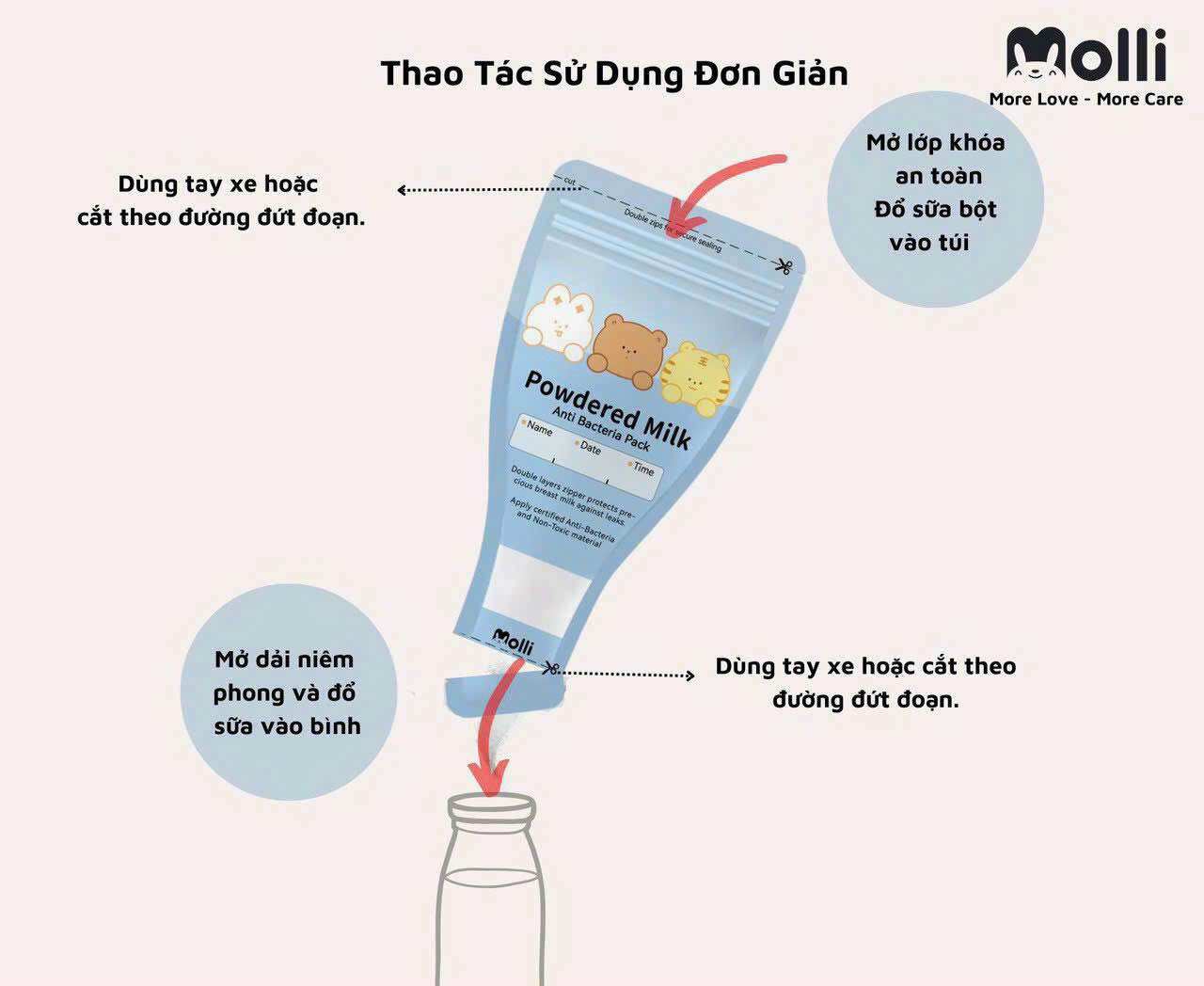 Túi trữ sữa bột Molli túi trữ sữa bột du lịch (Hộp 30 túi)
