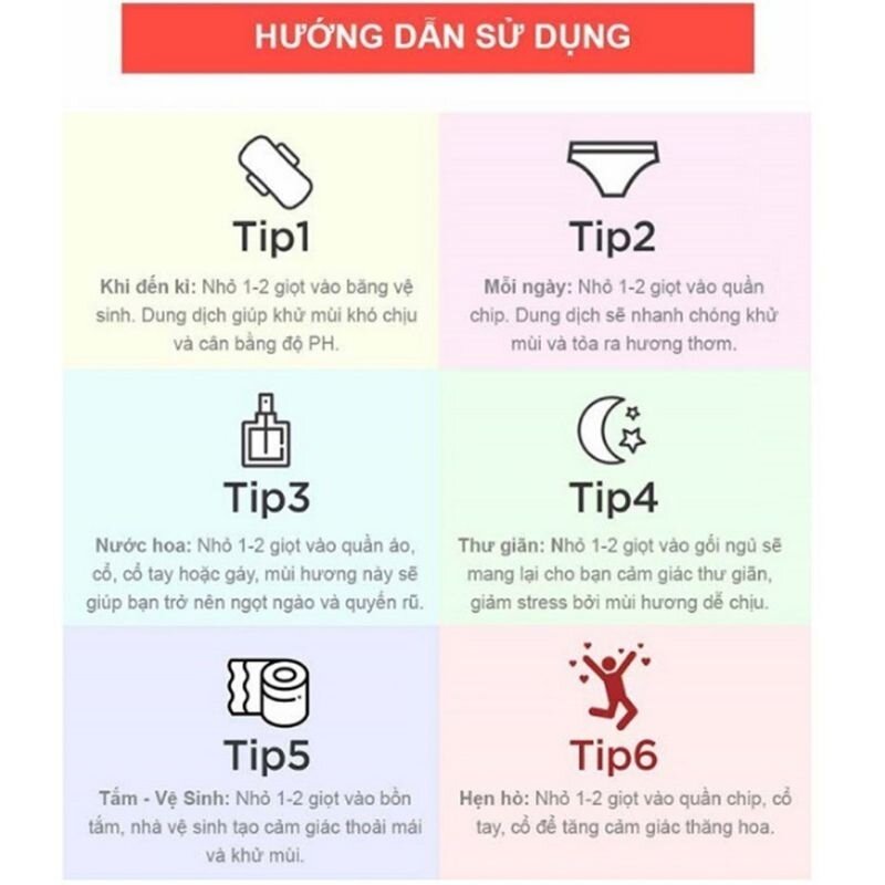 Nước hoa vùng kín
