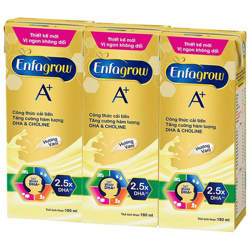 [Date 01/2023] Thùng 24 hộp sữa Enfagrow A+ 180ml