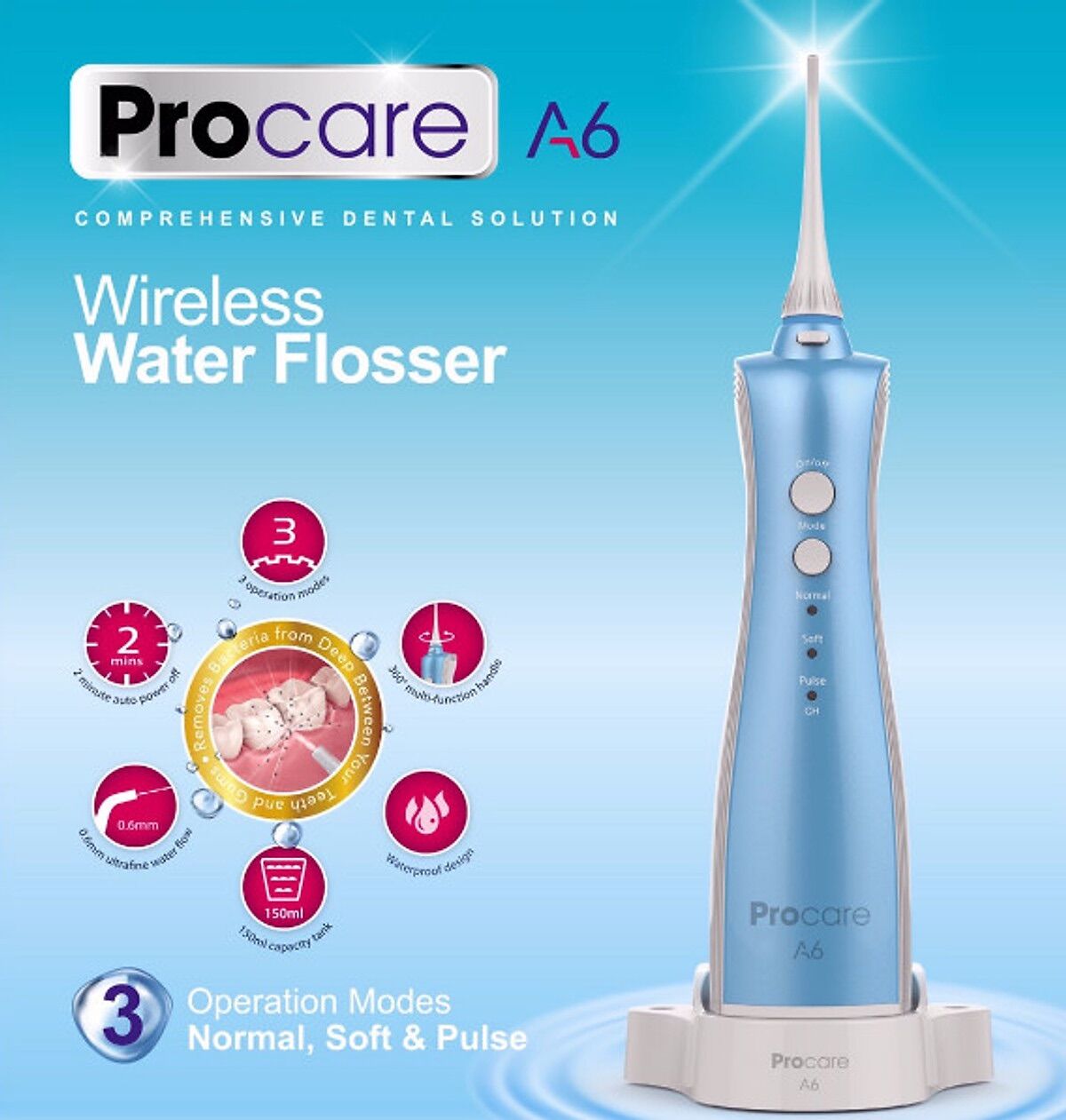 Máy tăm nước du lịch Cao cấp Procare A6
