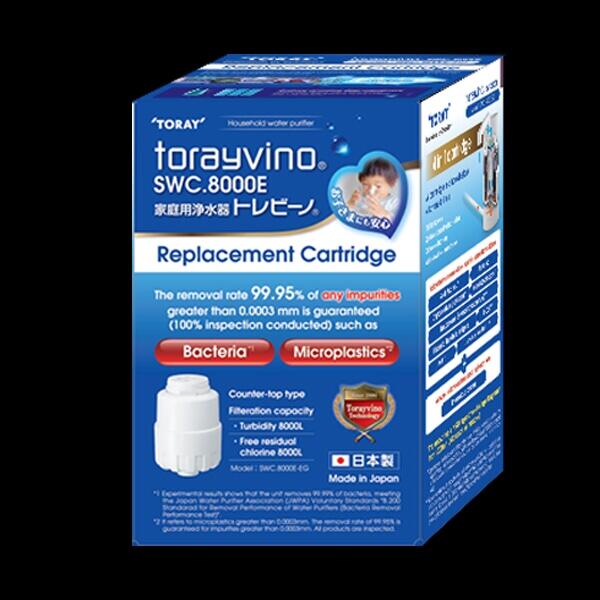Thiết bị lọc nước Torayvino