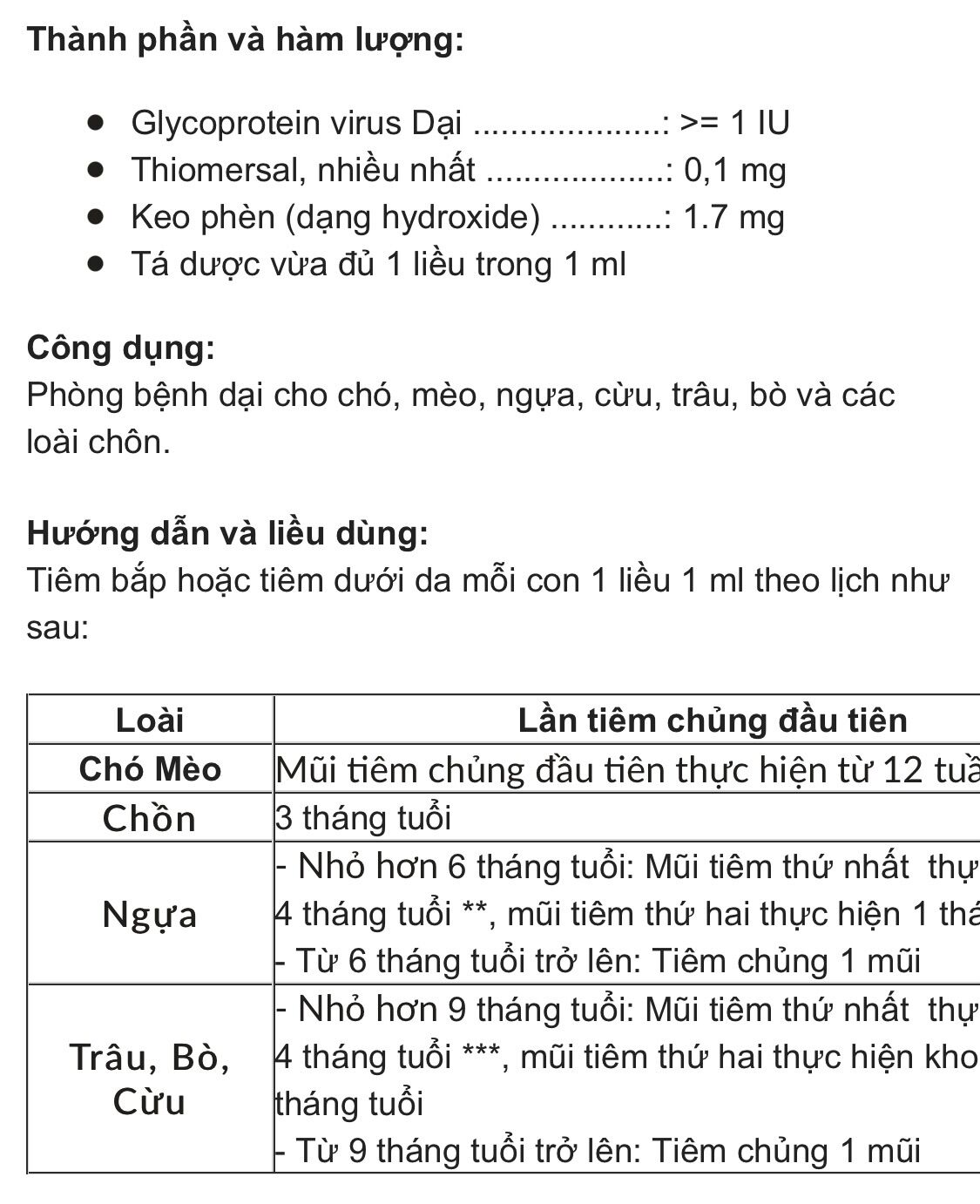 Vacxine ngừa bệnh dại chó, mèo.