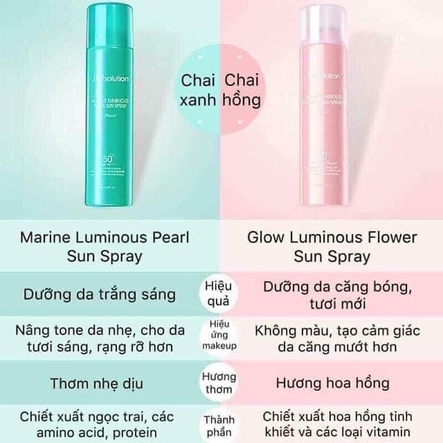 Xịt chống nắng toàn thân#JMSOLUTION #SPF 50 PA+++