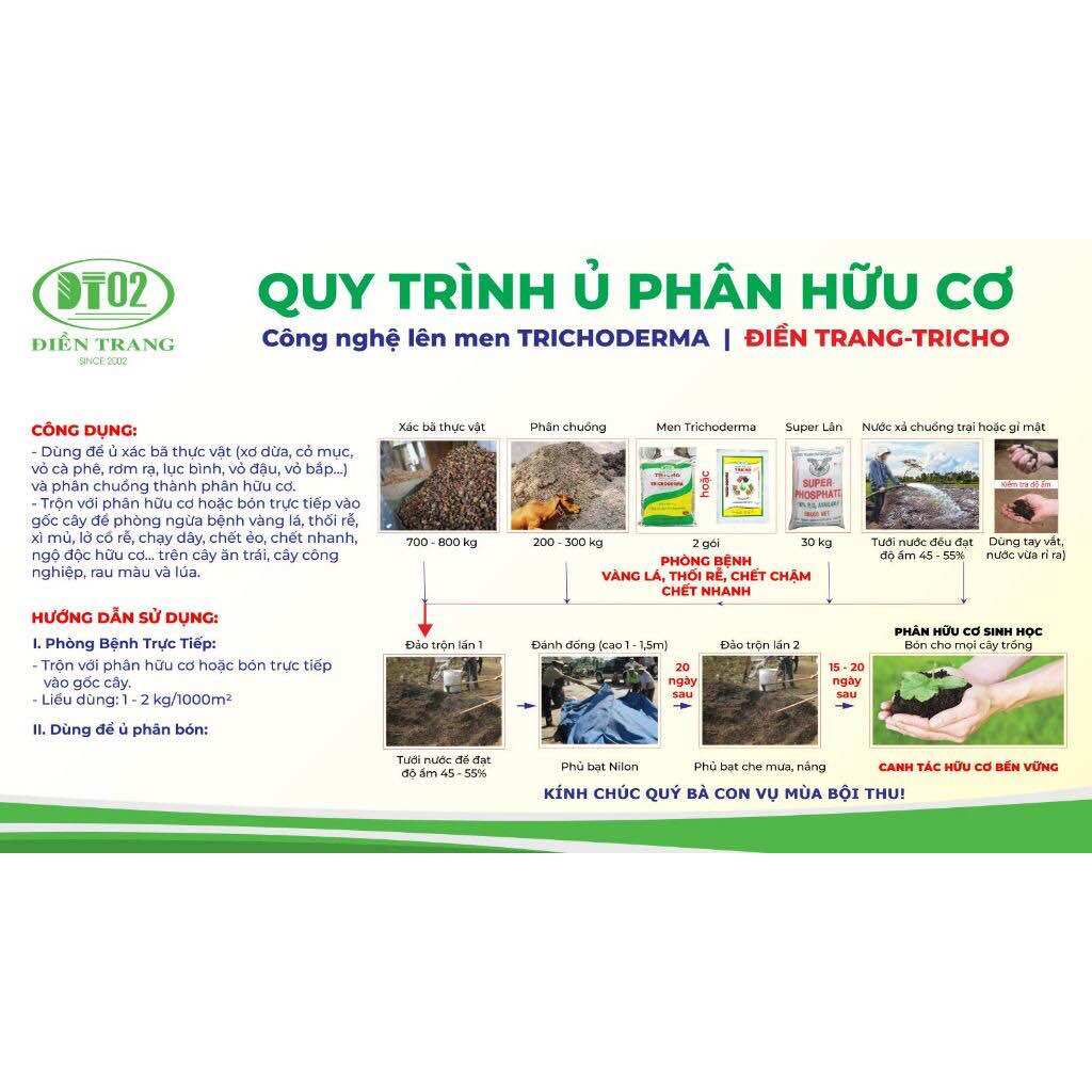 Túi 1kg Trichoderma (men vi sinh / nấm đối kháng) Điền trang - Dùng ủ phân, xử lý nấm đất