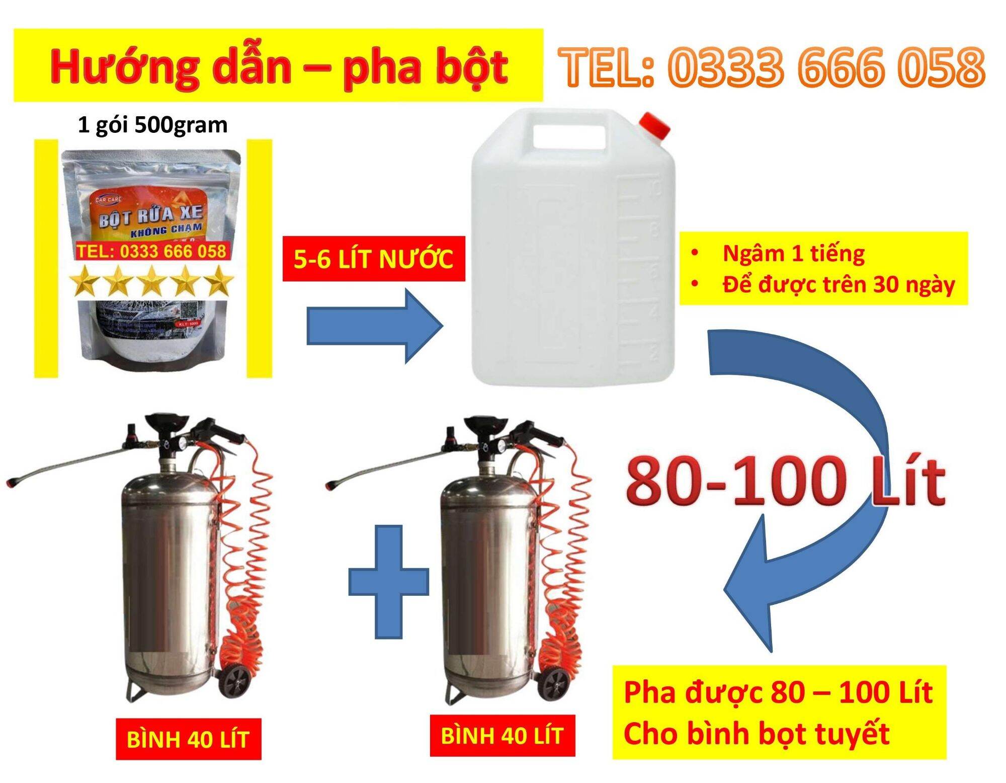 Bột rửa xe không chạm OPS