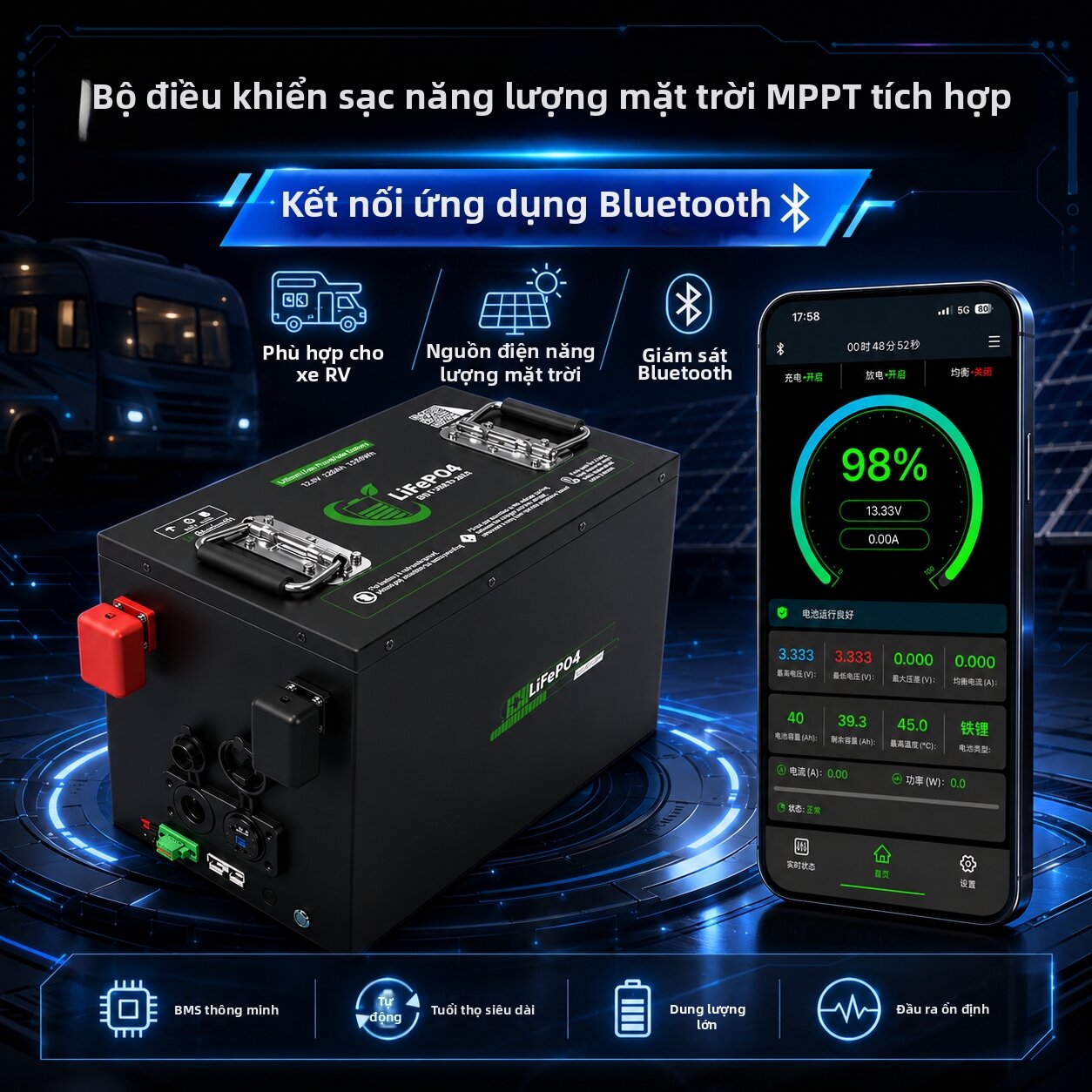 GUANGHEYUAN | RV & Car Solar Power Station Lithium Iron Phosphate Battery Giá 20,068,000 Đồng*Miễn phí vận chuyển