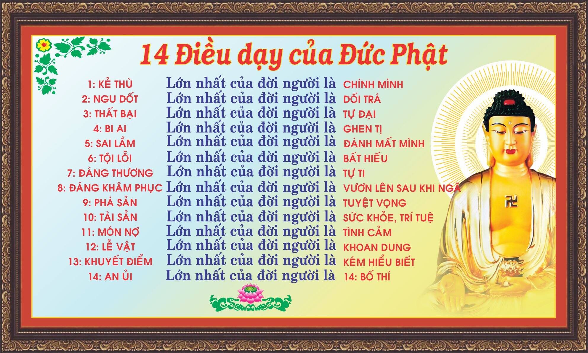 Tranh 14 Điều Phật Dạy In Bạt Cao Cấp Bền Vĩnh Cửu (100X60) | Lazada.Vn