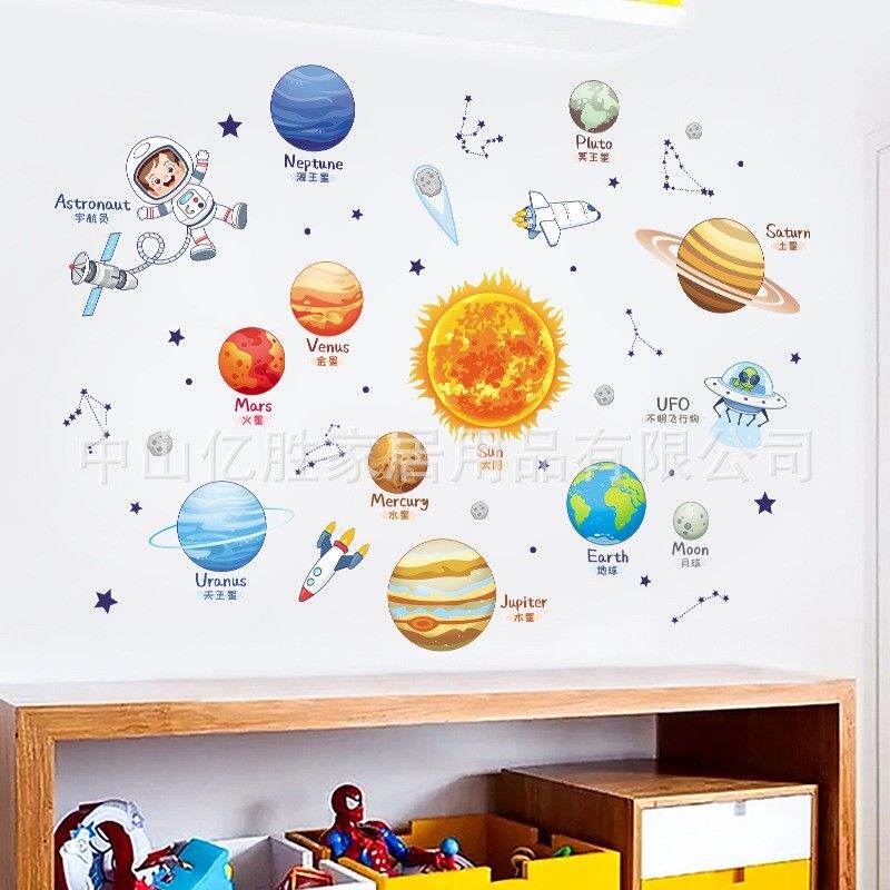 Decal dán tường các hành tinh hệ mặt trời có tiếng anh