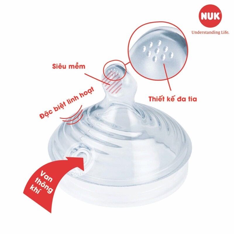 Bộ 2 Núm Ti Silicone Nuk Nature Sense