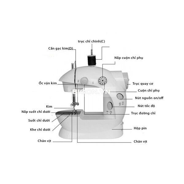 Máy Khâu Gia Đình Cỡ Lớn, Máy May CMD Tự Động