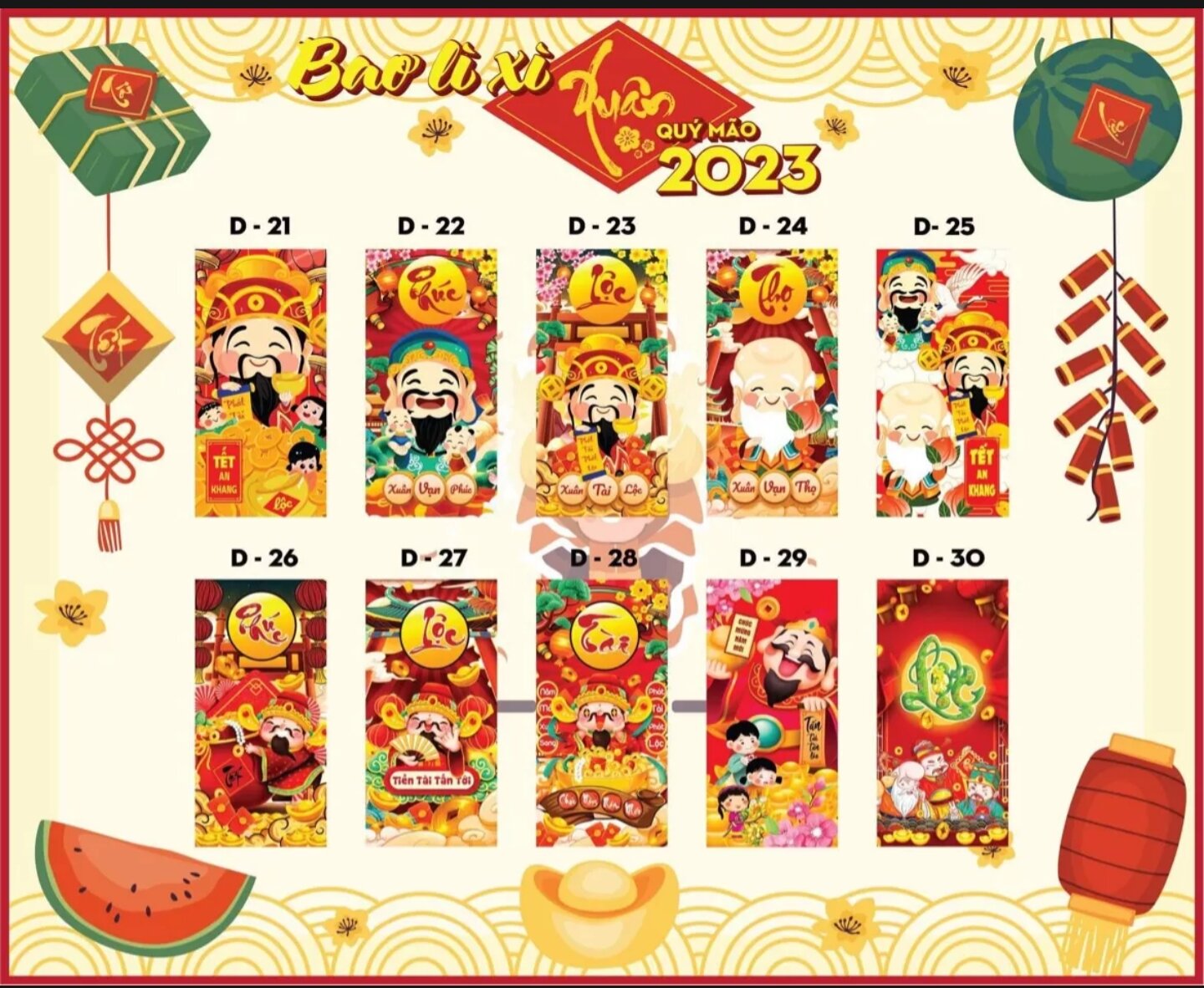 Combo 10 bao lì xì Tết 2023
