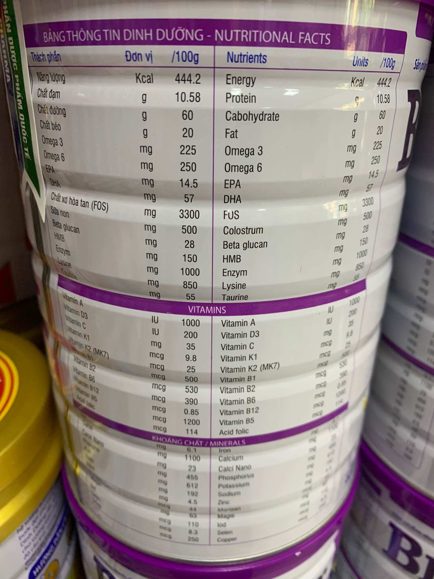 Sữa Purelac số 1-2-3 800g date mới