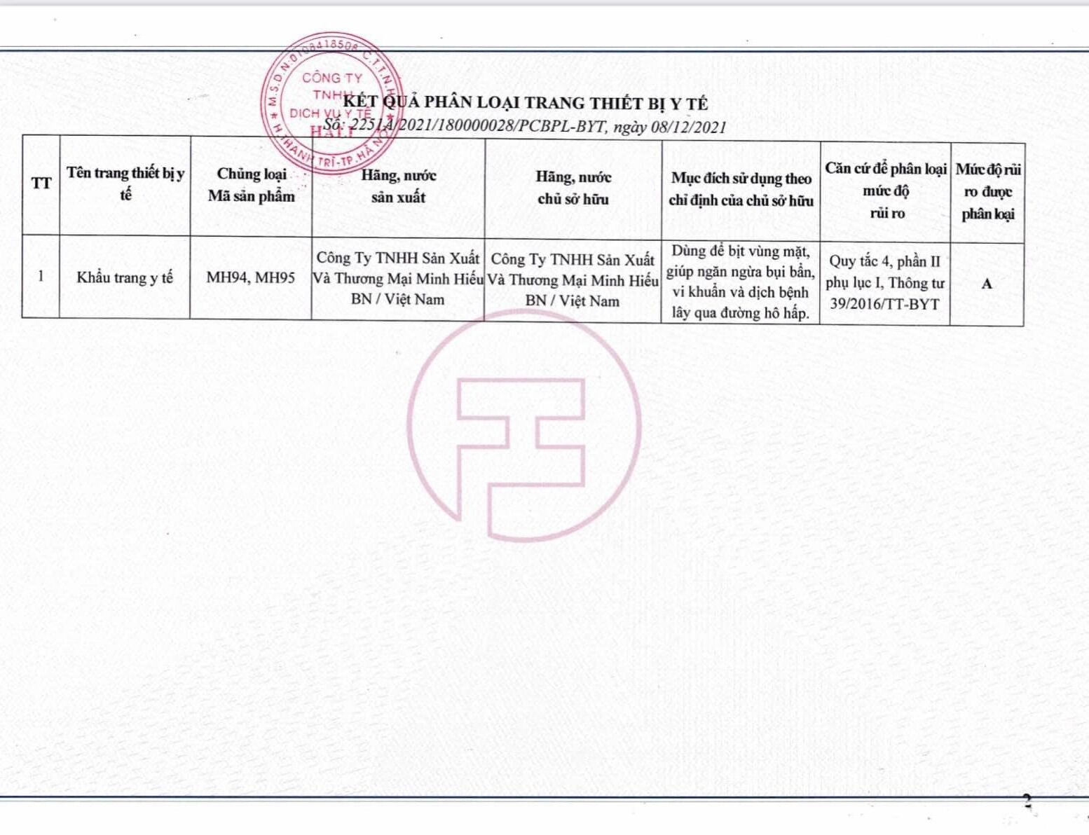 THÙNG 300 CHIẾC- Khẩu trang cá 4 lớp KF94