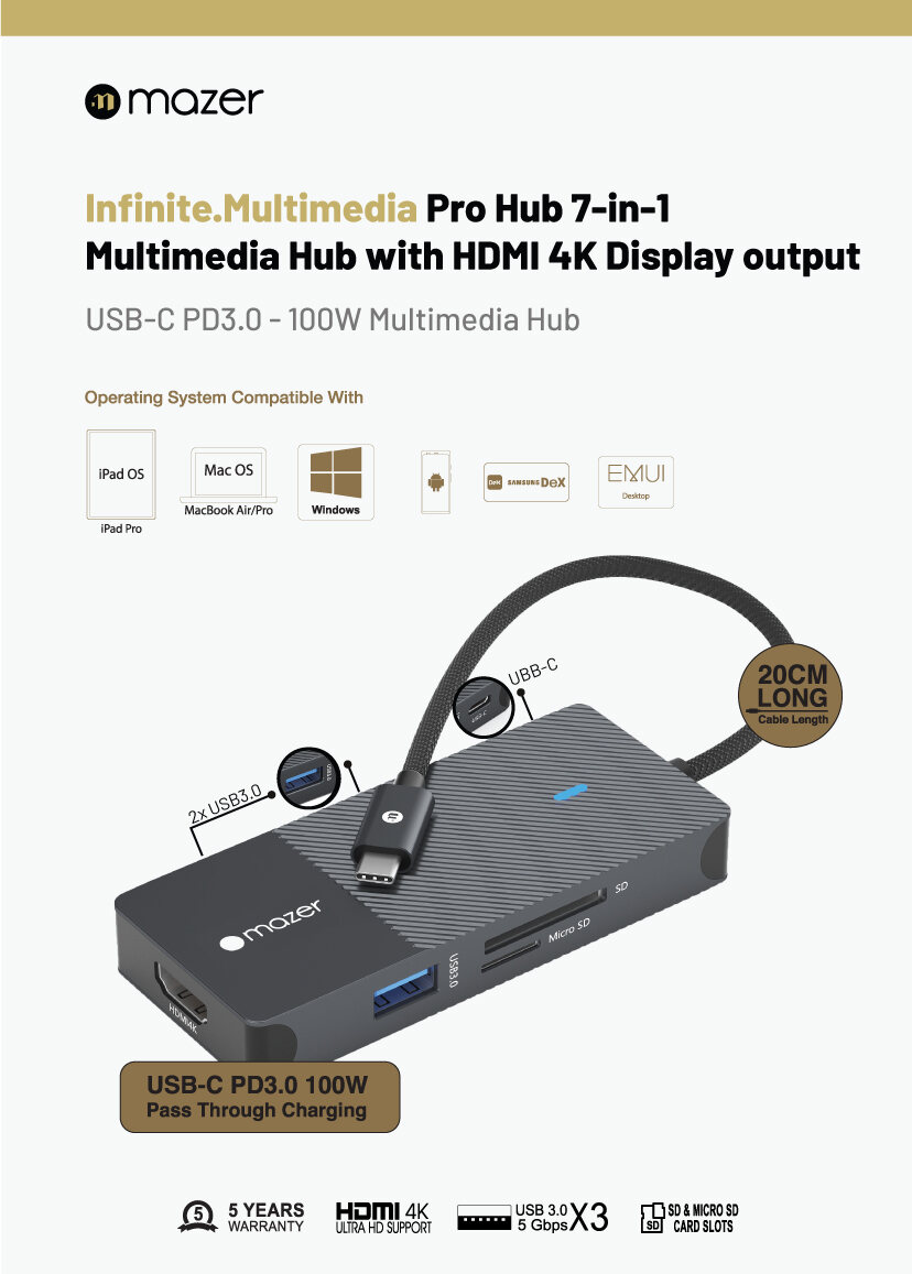 Bộ chuyến đổi USB 3.0 Hub 7 trong 1 Singapore Mazer Infinite Multimedia
