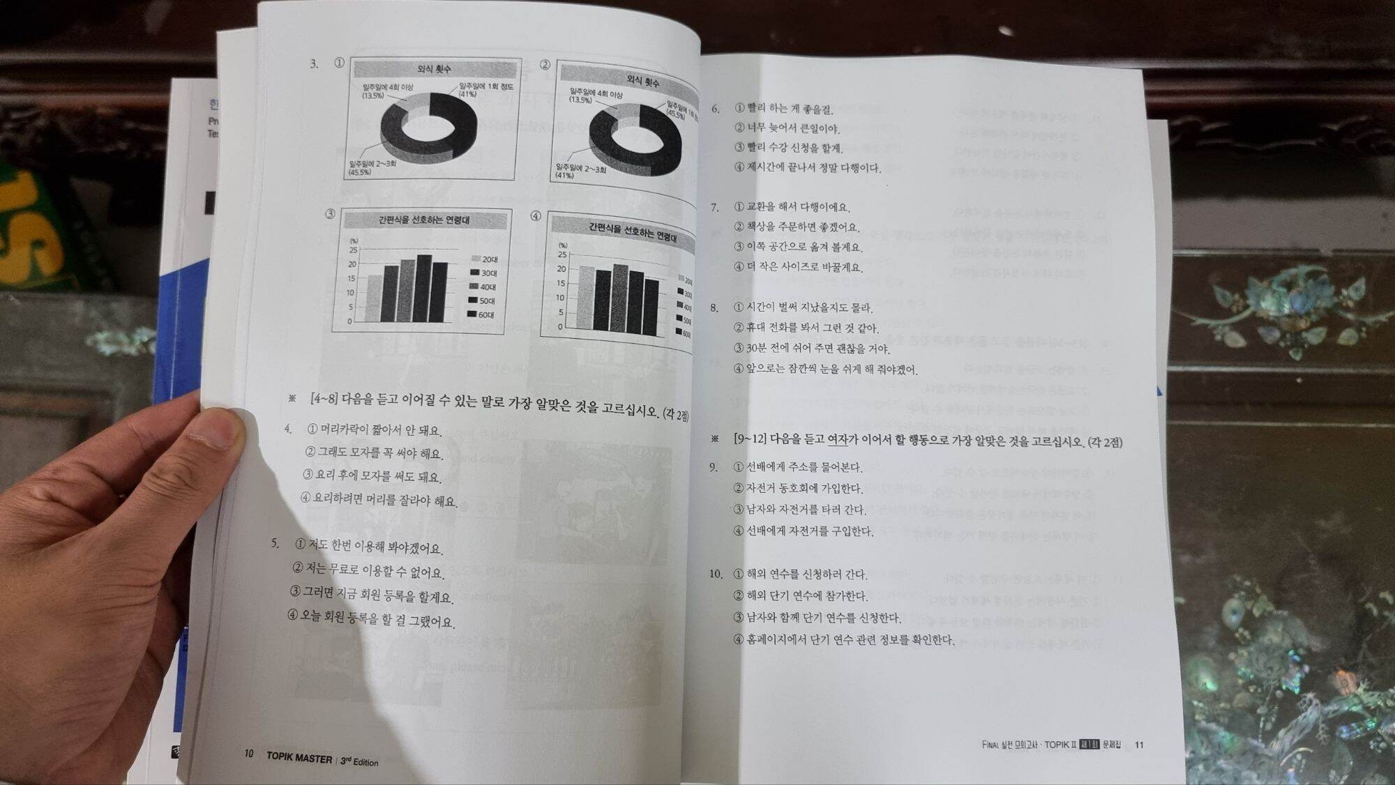TOPIK Master Final 실전 모의고사 Ⅱ - Bản 2023