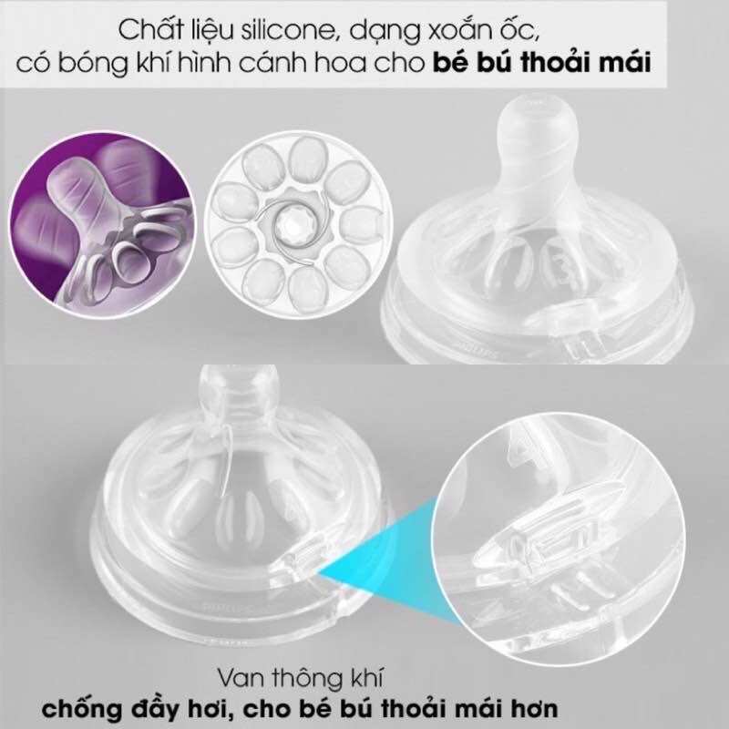 [Đủ size] Núm ti Avent/ Núm ty thay thế Avent