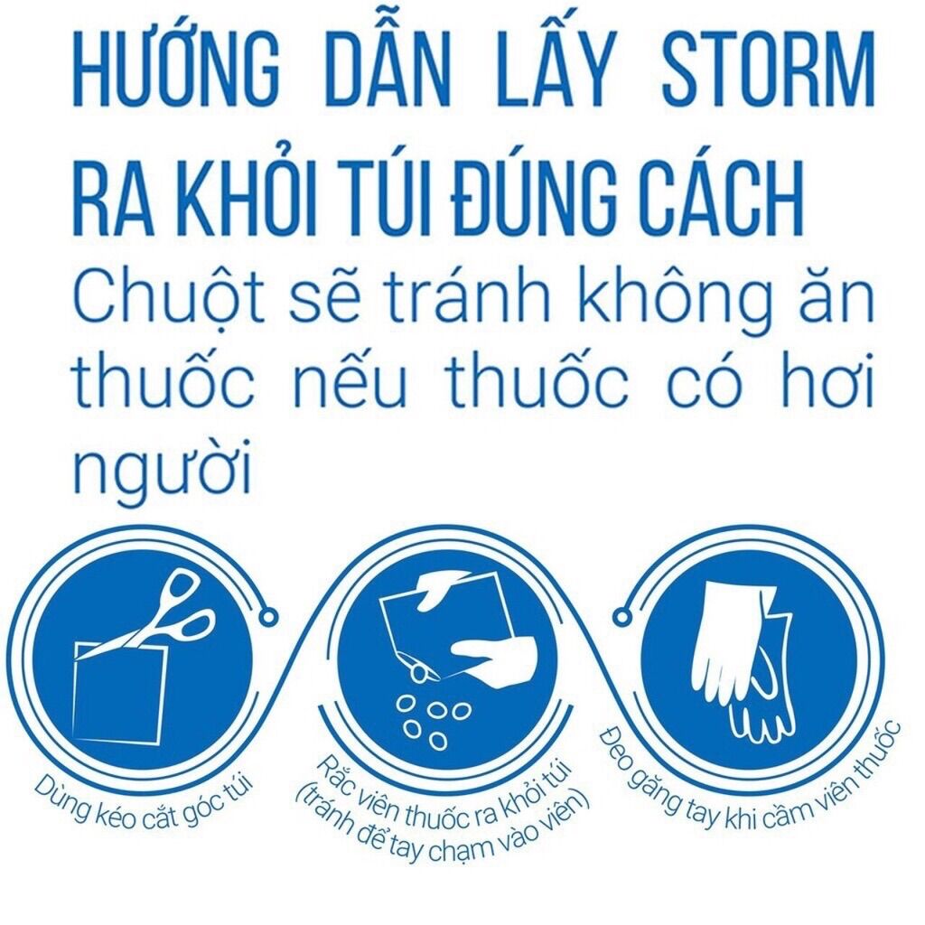 Thuốc diệt chuột Storm 0.005% (5 gói x 20 viên) (Bao bì mới)