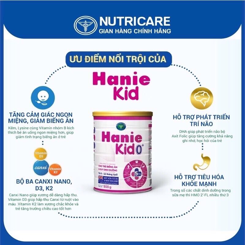 Sữa bôt Hanie kid 0+ pedia lon 800g - date mới