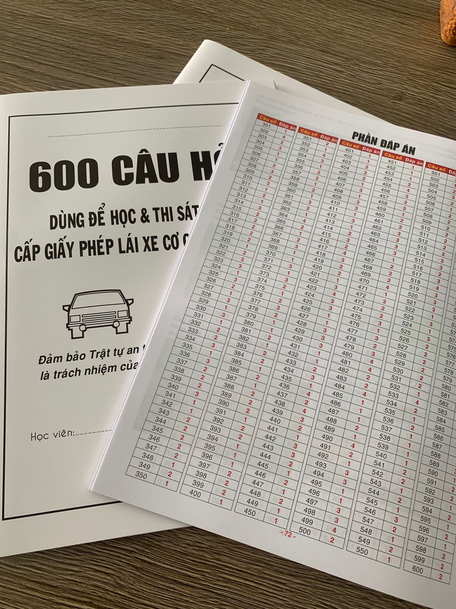 Combo 5 quấn sách học lái cho các hạng B1,B2,D.E,D