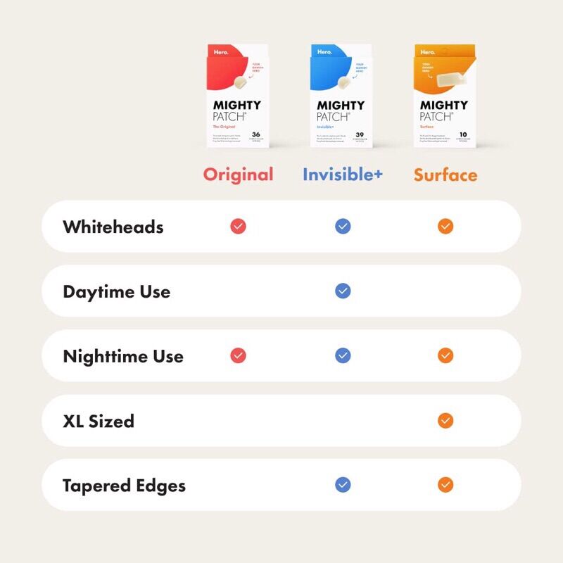 Miếng dán mụn Hero Cosmetics Mighty Patch (Original, Invisible, Variety, Micropoint for Blemishes, Dark Spots)