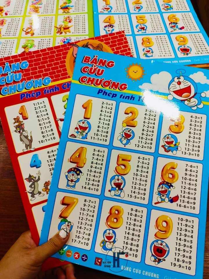 Bảng cửu chương nhân, chia, cộng, trừ